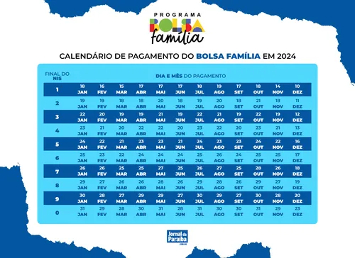 
				
					Pagamento do Bolsa Família de dezembro começa nesta terça-feira (10)
				
				