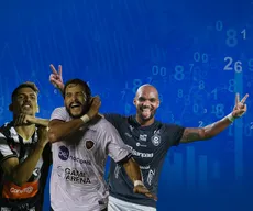 Botafogo-PB fora e acirramento no Grupo C: veja as chances de acesso e título na Série C 2024