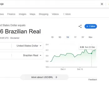 Dólar a R$ 6,36? Erro no Google exibe cotação incorreta durante feriado com mercado fechado