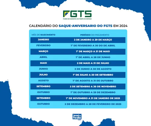 
				
					Calendário do saque-aniversário do FGTS 2024: saque é liberado para nascidos em agosto
				
				