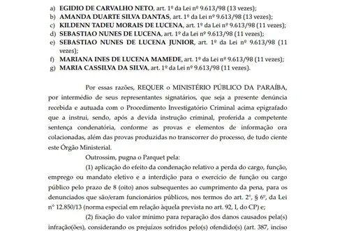 
				
					Caso Padre Zé: Gaeco denuncia Egídio e empresários por lavagem de dinheiro em 'devoluções'
				
				