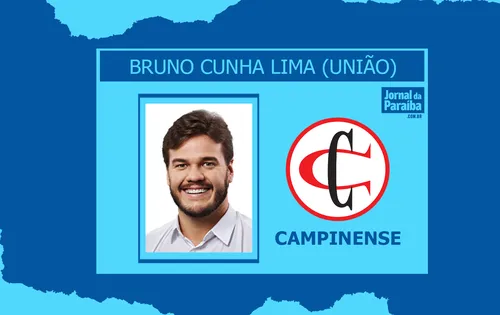 
				
					Eleições 2024: veja quais os times do coração dos candidatos à Prefeitura de Campina Grande
				
				