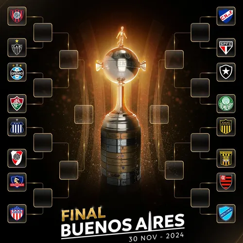 
				
					Libertadores 2024: clubes participantes, grupos, cotas, regulamento e onde assistir
				
				