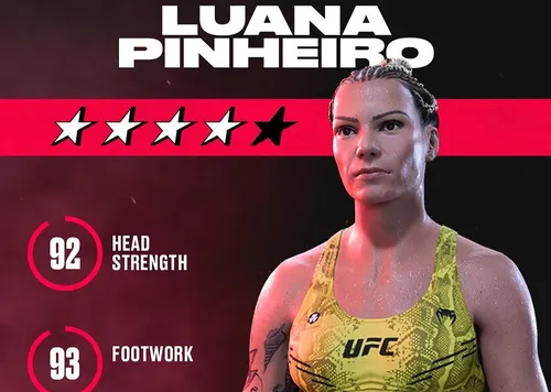 
				
					Luana Pinheiro vira personagem do game UFC 5
				
				