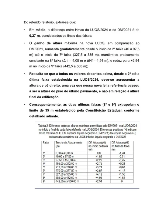 
				
					MP aponta inconstitucionalidade em lei de João Pessoa que estabelece limites em prédios da orla
				
				