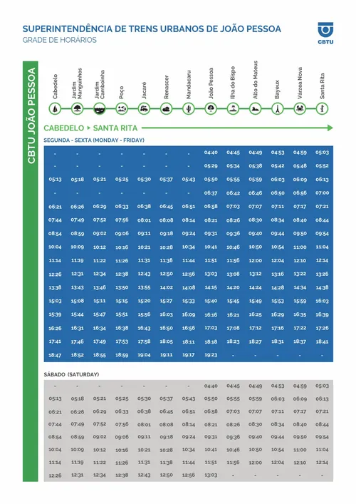 
				
					Nova tabela de horários de VLTs é implantada pela CBTU na Região Metropolitana de João Pessoa
				
				