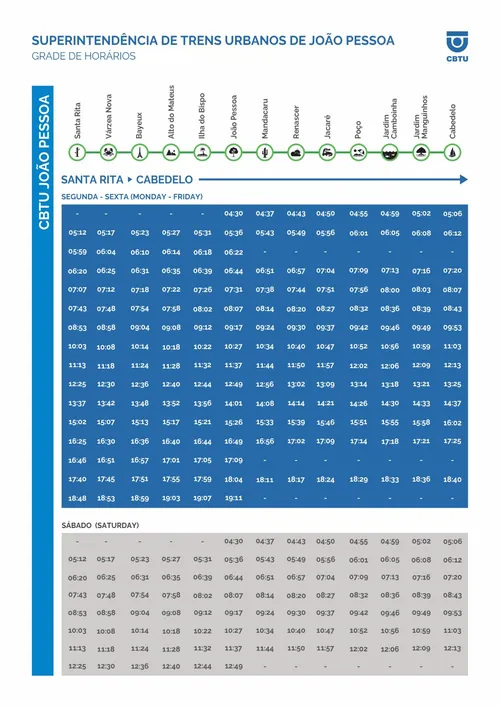 
				
					Nova tabela de horários de VLTs é implantada pela CBTU na Região Metropolitana de João Pessoa
				
				