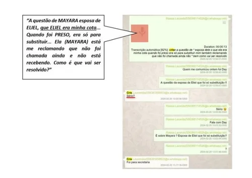 
				
					Raíssa cobrou da PMJP que faccionados presos fossem substituídos pelos parentes, diz PF
				
				