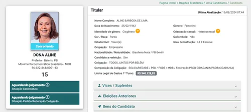 
				
					Saiba quem são os candidatos mais velho e mais jovem nas Eleições 2024 na Paraíba
				
				