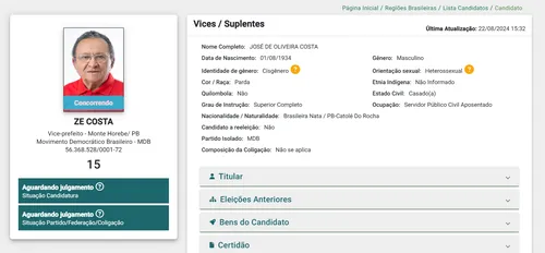 
				
					Saiba quem são os candidatos mais velho e mais jovem nas Eleições 2024 na Paraíba
				
				