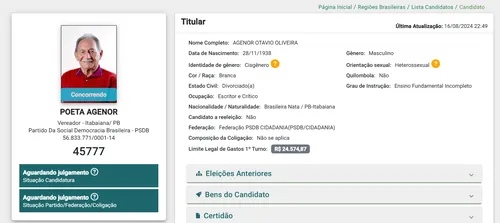 
				
					Saiba quem são os candidatos mais velho e mais jovem nas Eleições 2024 na Paraíba
				
				