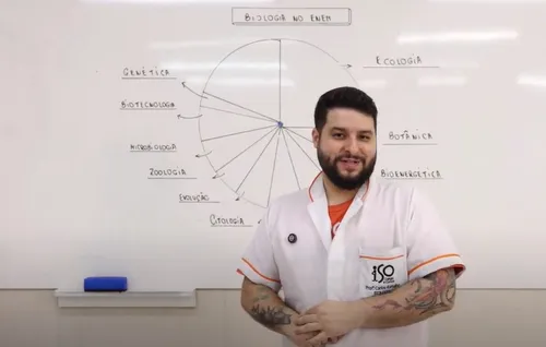 
				
					Videoaula de biologia mostra o que mais cai no Enem e como estudar cada assunto
				
				