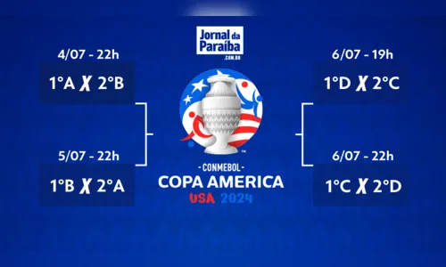
				
					Copa América 2024: onde assistir, seleções participantes, jogadores e regulamento
				
				