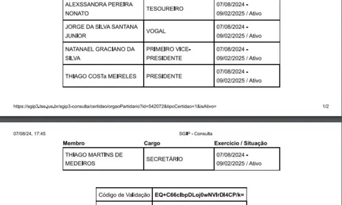 
				
					PL define novo diretório em Santa Rita e quer anular convenção; veja composição
				
				