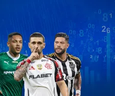Brasileirão 2025: Flamengo tem quase 99% de chance de título contra o Ceará