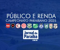 Campeonato Paraibano 2025: veja o público e a renda dos jogos do estadual