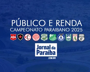 Campeonato Paraibano 2025: veja o público e a renda dos jogos do estadual