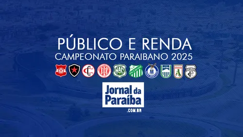 
				
					Campeonato Paraibano 2025: veja o público e a renda dos jogos do estadual
				
				