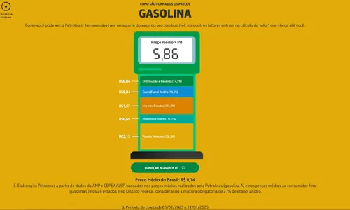 
				
					Mais de 42 postos de combustíveis são notificados para explicar aumento no no preço da gasolina
				
				