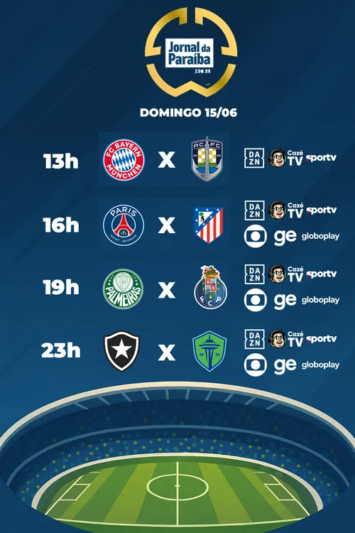 
				
					Copa do Mundo de Clubes da Fifa 2025: veja onde assistir aos jogos deste domingo
				
				