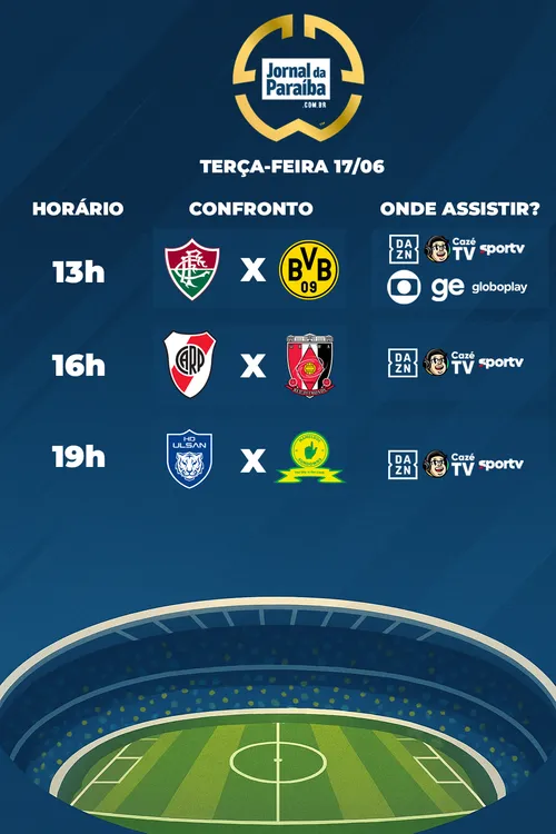  Copa do Mundo de Clubes da Fifa 2025: veja onde assistir aos jogos desta terça-feira 