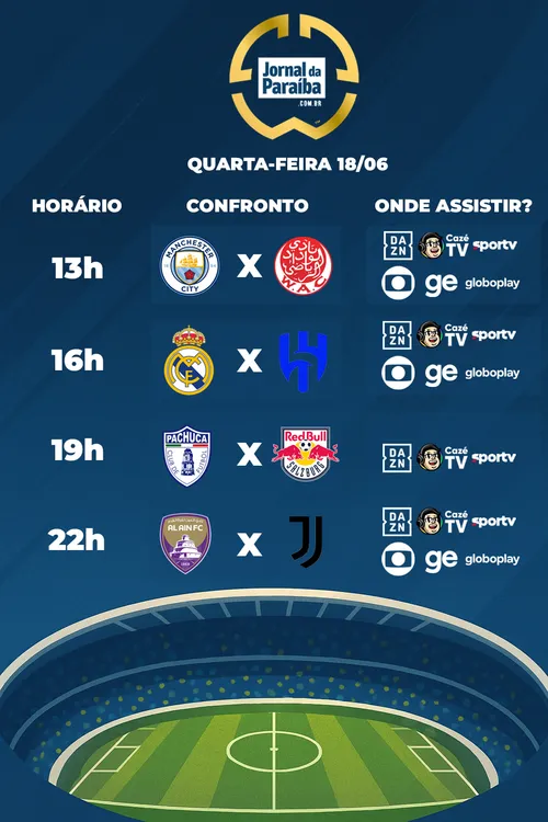  Copa do Mundo de Clubes da Fifa 2025: veja onde assistir aos jogos desta quarta-feira 