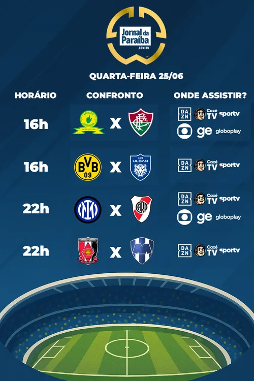  Copa do Mundo de Clubes da Fifa 2025: veja onde assistir aos jogos desta quarta-feira 