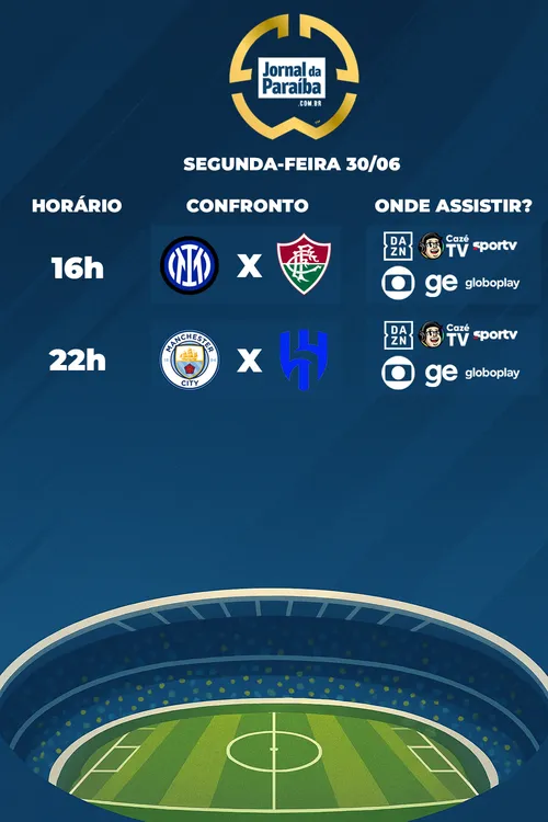  Copa do Mundo de Clubes da Fifa 2025: veja onde assistir aos jogos desta segunda-feira 