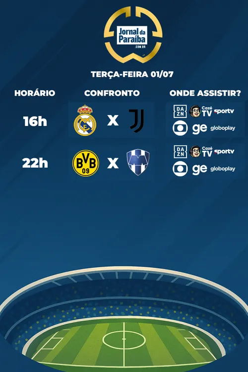  Copa do Mundo de Clubes da Fifa 2025: veja onde assistir aos jogos desta terça-feira 