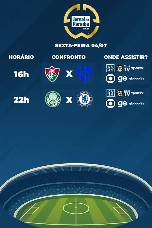  Copa do Mundo de Clubes da Fifa 2025: veja onde assistir aos jogos das quartas nesta sexta-feira 