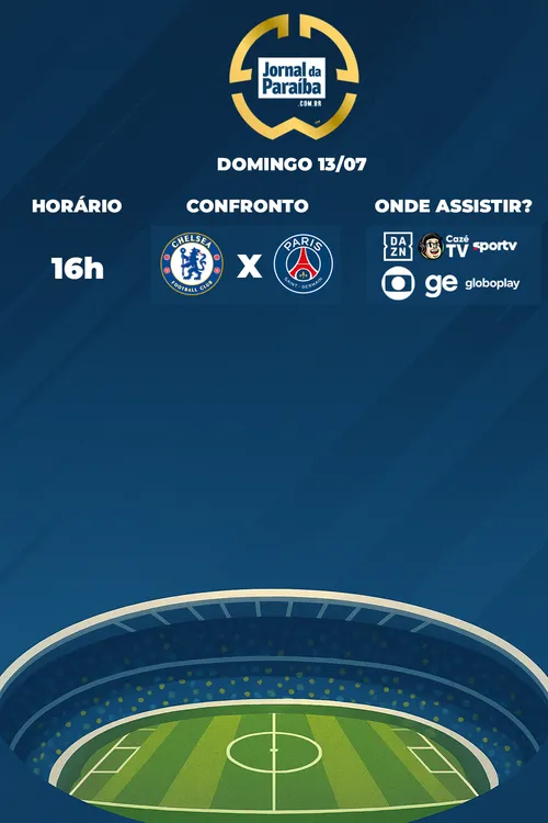 
				
					Chelsea ou PSG? Veja quem tem mais chances de ser campeão da Copa do Mundo de Clubes da Fifa 2025
				
				
