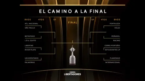 
				
					Libertadores 2025: veja os confrontos das oitavas de final
				
				