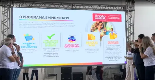 
				
					Prefeitura de João Pessoa lança programa de poupança estudantil;  saiba como vai funcionar
				
				