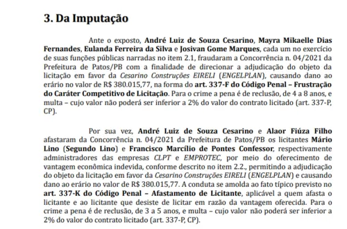 
				
					Propina com "cheiro": o que diz a denúncia do MPF sobre esquema de fraudes em Patos
				
				