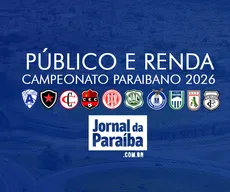 Campeonato Paraibano 2026: veja o público e a renda dos jogos do estadual