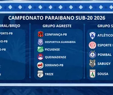 Mapa do Campeonato Paraibano Sub-20 2026: confira os clubes por região