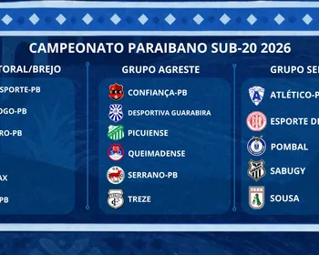 Mapa do Campeonato Paraibano Sub-20 2026: confira os clubes por região