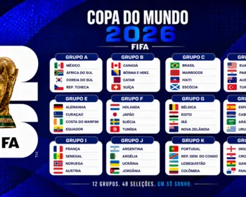 Jornal da Paraíba avalia grupos e seleções da Copa do Mundo 2026