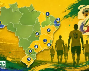 São Paulo é o estado com mais atletas convocados para a Copa 2026; Paraíba lidera no Nordeste