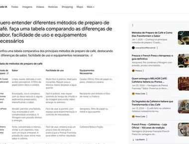 Modo IA: Google lança busca que responde perguntas com inteligência artificial