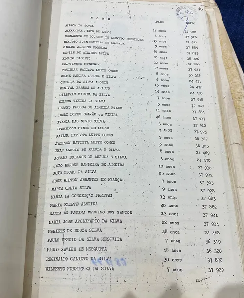 
				
					50 anos da Tragédia da Lagoa: o naufrágio militar que matou 35 pessoas em João Pessoa
				
				
