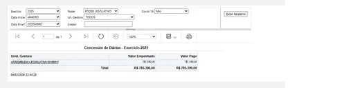 
				
					Assembleia da Paraíba aumenta em 70% gastos com diárias em dois anos
				
				