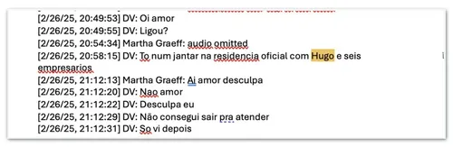 
				
					Caso Master: citado em mensagens de Vorcaro, Hugo Motta diz n�o temer dela��o
				
				