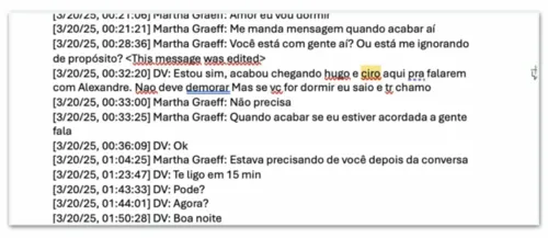 
				
					Caso Master: mensagens de Vorcaro indicam encontros com Hugo Motta
				
				