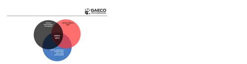 
				
					Escândalo do Padre Zé: Ministério Público paralisa diante de núcleo político investigado
				
				