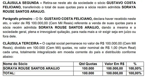
				
					Feliciano transferiu controle de empresas para ex-assessora do pai antes de posse no Turismo
				
				
