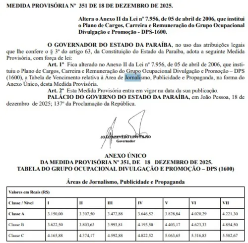 
				
					Governo publica MP que cria PCCR da Orquestra Sinfônica; veja tabelas e valores
				
				