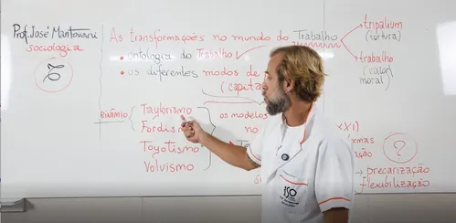 
				
					Lá Vem o Enem: Sociologia do trabalho é tema da nova videoaula
				
				