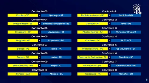 
				
					Mixto-PB conhece adversário na Copa do Brasil Feminina 2026
				
				