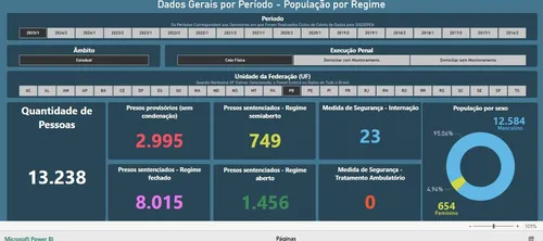 
				
					Paraíba tem 3ª pior taxa de ocupação carcerária do Nordeste; veja números
				
				